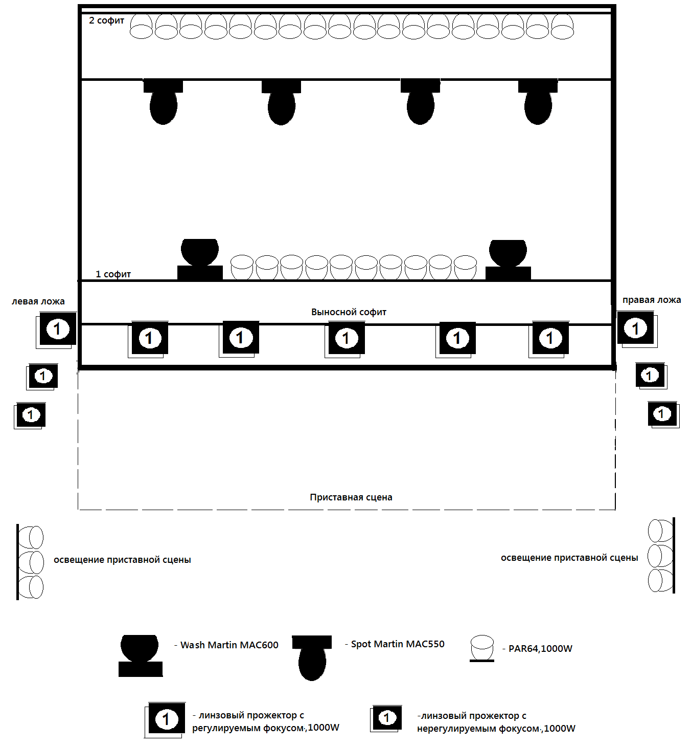 Дк прожектор схема зала